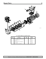 Предварительный просмотр 8 страницы Simer 3075SS Owner'S Manual