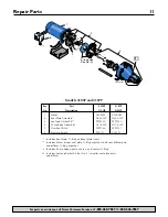 Предварительный просмотр 11 страницы Simer 3105P Owner'S Manual