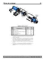 Предварительный просмотр 21 страницы Simer 3105P Owner'S Manual