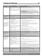 Предварительный просмотр 30 страницы Simer 3105P Owner'S Manual