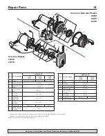 Предварительный просмотр 14 страницы Simer 3305P Owner'S Manual