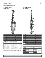 Предварительный просмотр 16 страницы Simer 3305P Owner'S Manual