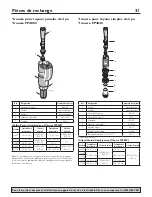 Предварительный просмотр 31 страницы Simer 3305P Owner'S Manual