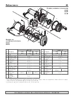 Предварительный просмотр 44 страницы Simer 3305P Owner'S Manual