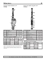 Предварительный просмотр 46 страницы Simer 3305P Owner'S Manual