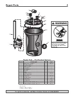 Предварительный просмотр 4 страницы Simer 3963C Installation, Operation & Parts Manual