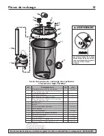 Предварительный просмотр 10 страницы Simer 3963C Installation, Operation & Parts Manual