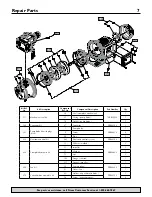 Предварительный просмотр 7 страницы Simer 4075SS-01 Owner'S Manual