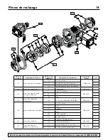 Предварительный просмотр 14 страницы Simer 4075SS-01 Owner'S Manual