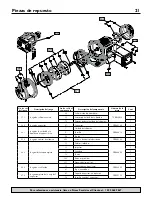 Предварительный просмотр 21 страницы Simer 4075SS-01 Owner'S Manual