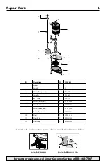 Предварительный просмотр 6 страницы Simer 5020B-04 Owner'S Manual