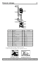 Предварительный просмотр 11 страницы Simer 5020B-04 Owner'S Manual