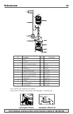 Предварительный просмотр 16 страницы Simer 5020B-04 Owner'S Manual