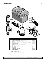 Предварительный просмотр 11 страницы Simer A5500 Owner'S Manual