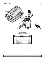 Предварительный просмотр 11 страницы Simer Ace-In-The-Hole A5000-01 Owner'S Manual