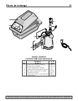 Предварительный просмотр 21 страницы Simer Ace-In-The-Hole A5000-01 Owner'S Manual