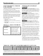 Preview for 13 page of Simer Ace-In-The-Hole A5000 Owner'S Manual