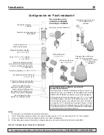 Preview for 25 page of Simer Battery Backup System A5000-04 Owner'S Manual