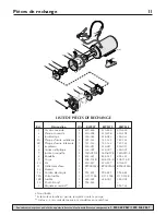 Предварительный просмотр 11 страницы Simer BW85 Series Owner'S Manual