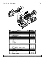 Предварительный просмотр 13 страницы Simer PORTABLE UTILITY/SPRINKLER PUMP 2825SS Owner'S Manual