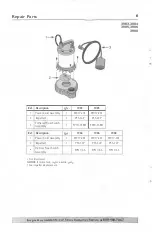 Предварительный просмотр 6 страницы Simer SIMER 3983 Owner'S Manual