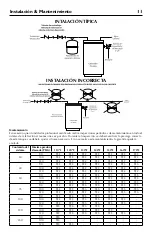 Preview for 11 page of Simer TE2 Owner'S Manual