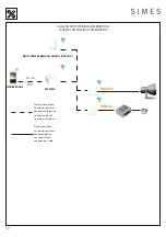 Preview for 12 page of SIMES GATEWAY WIFI-108 Instruction Manual