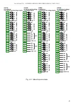 Preview for 19 page of Simex multicon cmc-141 User Manual