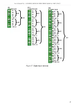 Preview for 25 page of Simex multicon cmc-141 User Manual