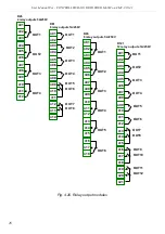 Preview for 28 page of Simex multicon cmc-141 User Manual