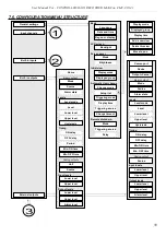 Preview for 59 page of Simex multicon cmc-141 User Manual