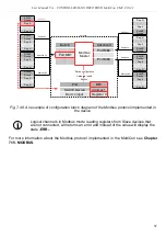 Preview for 91 page of Simex multicon cmc-141 User Manual