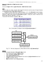 Preview for 129 page of Simex multicon cmc-141 User Manual