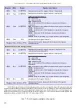 Preview for 208 page of Simex multicon cmc-141 User Manual