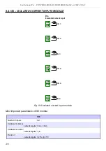 Preview for 244 page of Simex multicon cmc-141 User Manual