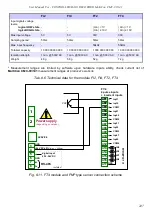 Preview for 247 page of Simex multicon cmc-141 User Manual