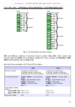 Preview for 263 page of Simex multicon cmc-141 User Manual