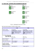 Preview for 266 page of Simex multicon cmc-141 User Manual