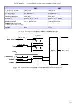 Preview for 267 page of Simex multicon cmc-141 User Manual