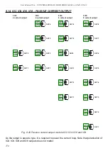 Preview for 274 page of Simex multicon cmc-141 User Manual