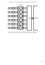 Preview for 277 page of Simex multicon cmc-141 User Manual