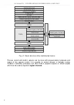 Preview for 8 page of Simex MultiCon CMC-99/141 User Manual