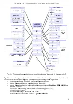 Preview for 33 page of Simex MultiCon CMC-99/141 User Manual