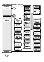 Preview for 65 page of Simex MultiCon CMC-99/141 User Manual