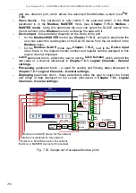 Preview for 100 page of Simex MultiCon CMC-99/141 User Manual