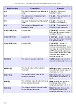 Preview for 110 page of Simex MultiCon CMC-99/141 User Manual