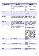 Preview for 111 page of Simex MultiCon CMC-99/141 User Manual