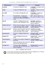 Preview for 112 page of Simex MultiCon CMC-99/141 User Manual