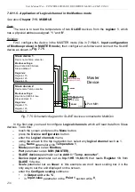 Preview for 136 page of Simex MultiCon CMC-99/141 User Manual