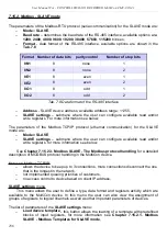 Preview for 236 page of Simex MultiCon CMC-99/141 User Manual